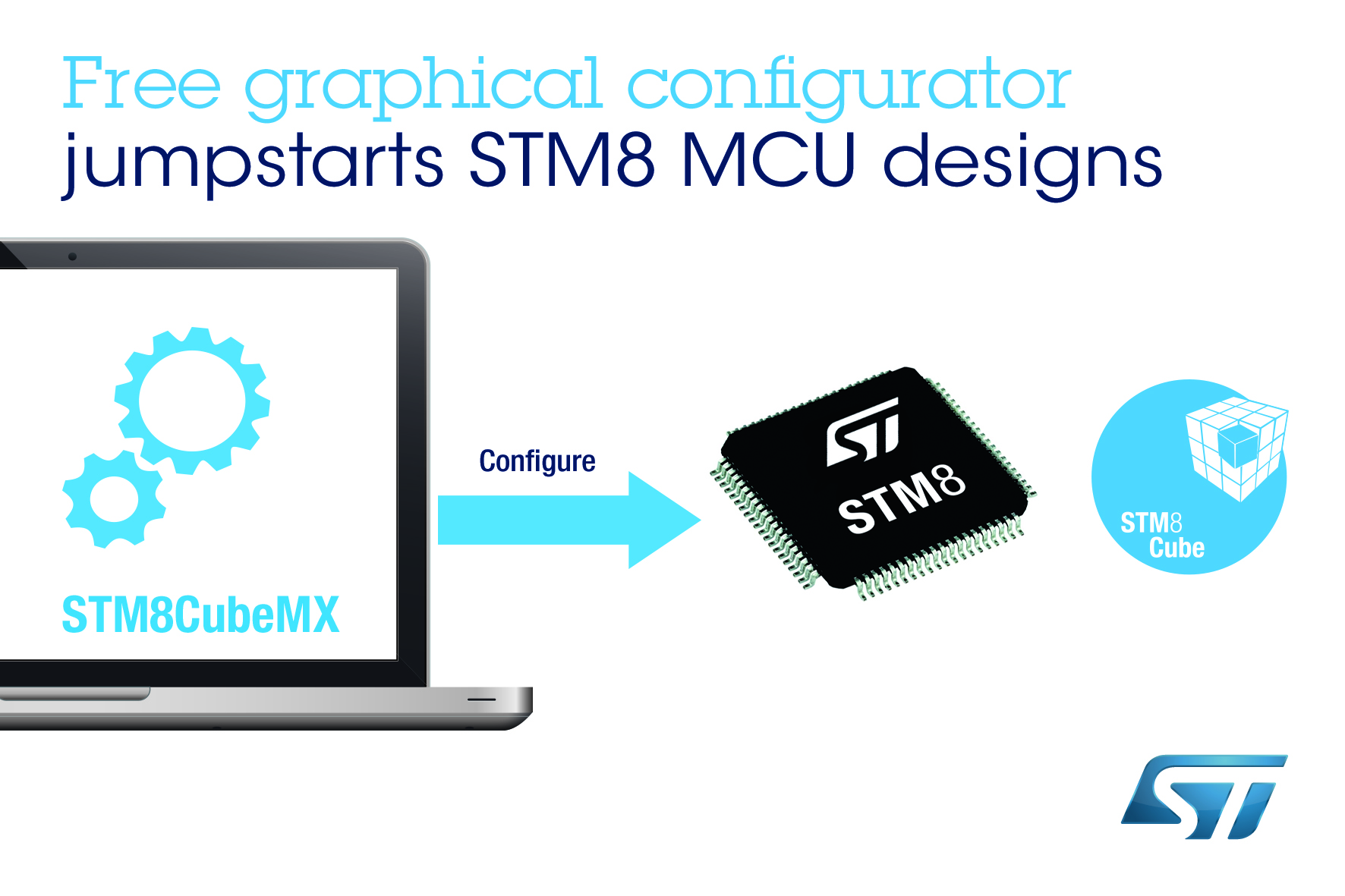 STMicroelectronics Makes STM8 Microcontrollers Even Easier and Faster to Design with New Graphical Configurator